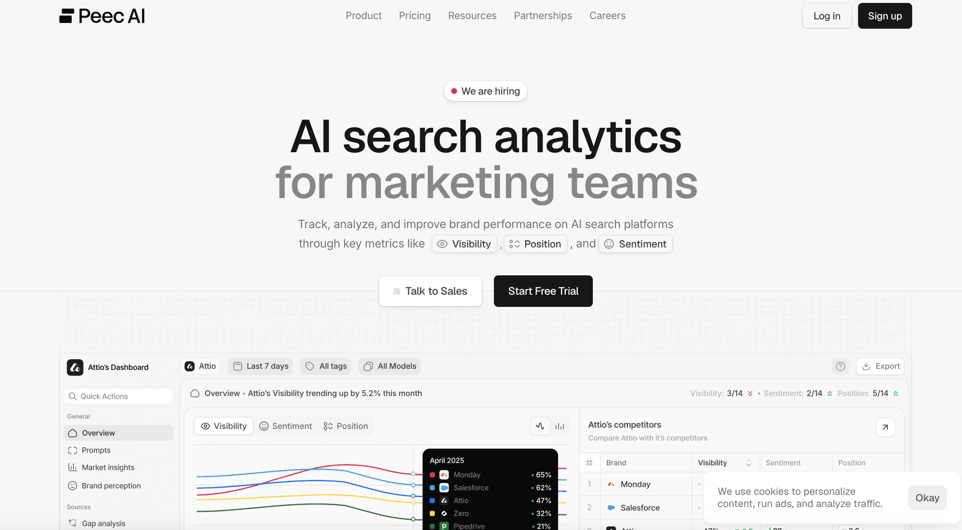 Peec AI — 特化型AI検索アナリティクスに最適