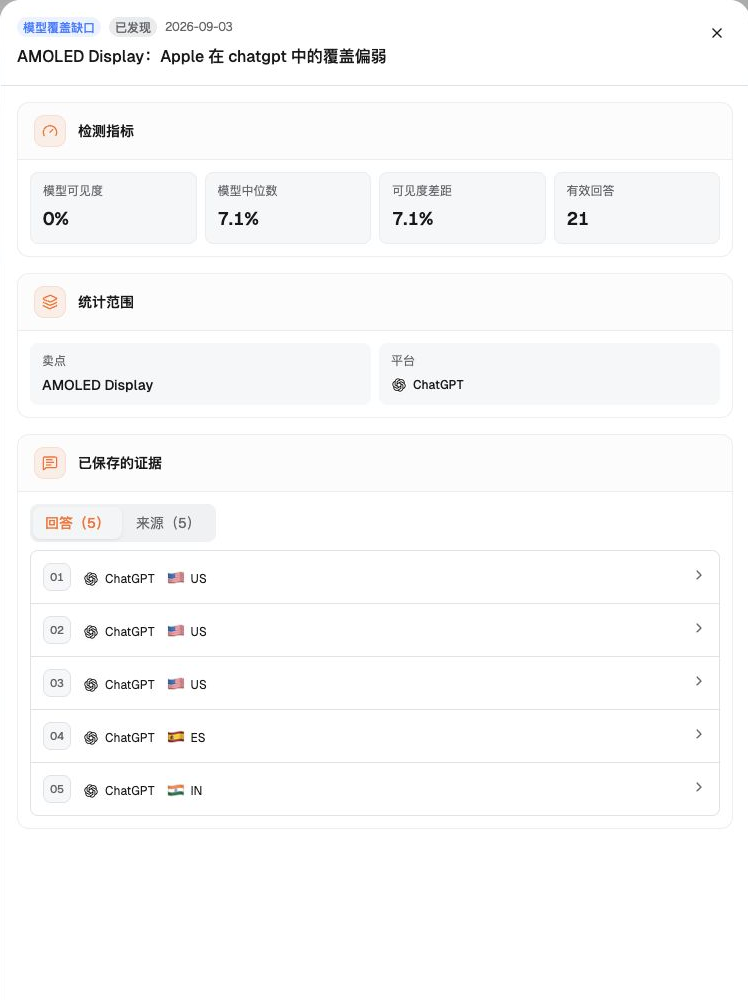 真实中文后台截图:AMOLED 屏幕证据详情