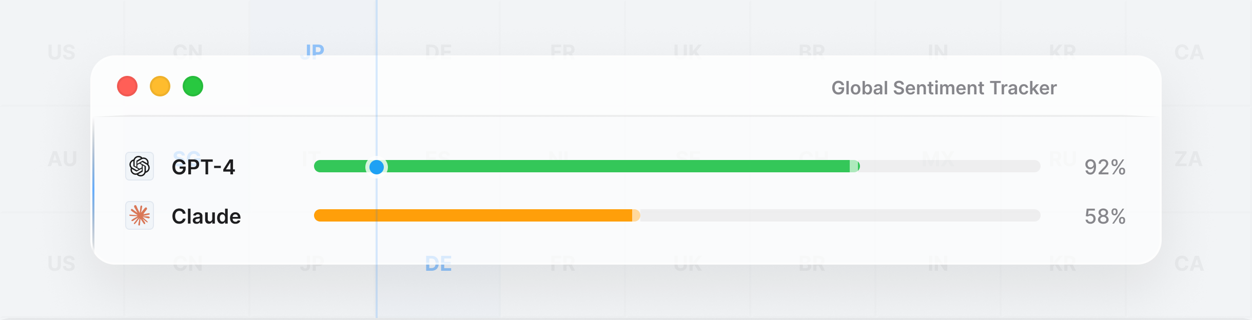 Multi-Client Dashboard